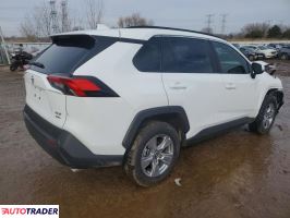 Toyota Pozostałe 2025 2