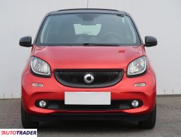 Smart ForFour 2015 1.0 69 KM