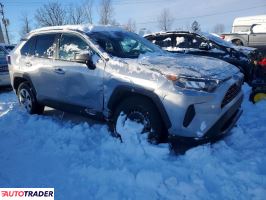 Toyota Pozostałe 2022 2