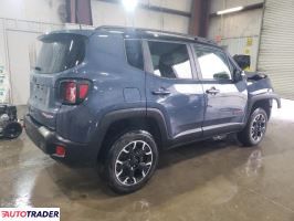 Jeep Renegade 2023 1 Jeep Renegade 2023 1