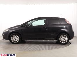 Fiat Panda 2011 1.2 68 KM