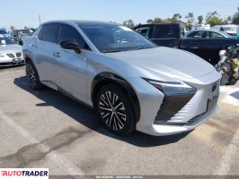 Lexus Pozostałe 2023