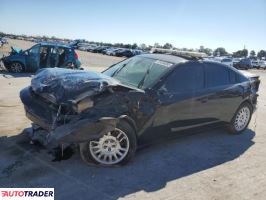 Dodge Charger - zobacz ofertę