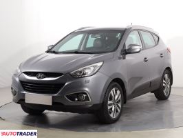 Hyundai ix35 2015 2.0 163 KM