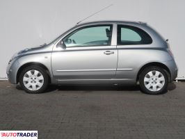 Nissan Micra 2006 1.2 79 KM