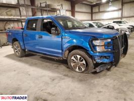 Ford Pozostałe 2019 5 Ford Pozostałe 2019 5