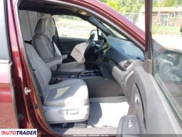 Honda Pozostałe 2019 3 Honda Pozostałe 2019 3