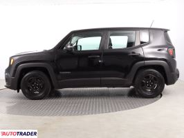 Jeep Renegade 2017 1.6 108 KM