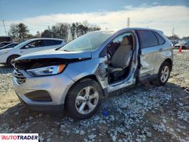 Ford Edge - zobacz ofertę
