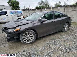 Toyota Camry 2023 2 Toyota Camry 2023 2