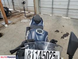 Kawasaki Pozostałe 2023