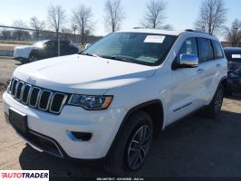 Jeep Grand Cherokee 2021 3