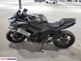 Kawasaki Pozostałe 2022