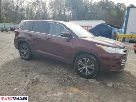 Toyota Highlander 2019 3 Toyota Highlander 2019 3