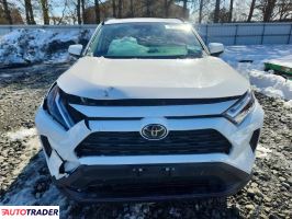 Toyota Pozostałe 2025 2