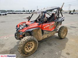 Honda TA 2021