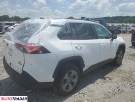 Toyota Pozostałe 2024 2