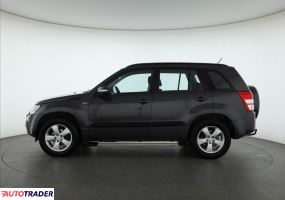 Suzuki Grand Vitara 2009 1.9 127 KM