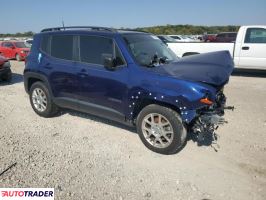 Jeep Renegade 2020 2