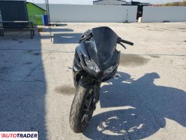 Kawasaki Pozostałe 2023