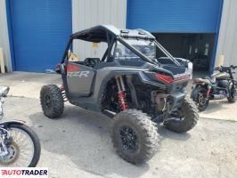 Polaris Pozostałe 2024 Polaris Pozostałe 2024