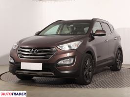 Hyundai Santa Fe 2015 2.2 194 KM