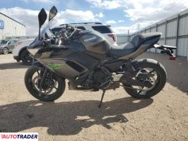 Kawasaki Pozostałe 2024 Kawasaki Pozostałe 2024