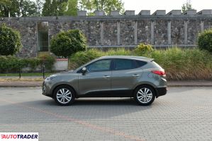 Hyundai ix35 2012 2.0 184 KM