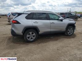 Toyota Pozostałe 2022 2