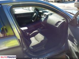 Mitsubishi Outlander 2020 2