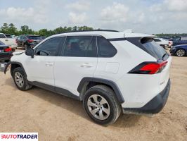 Toyota Pozostałe 2021 2
