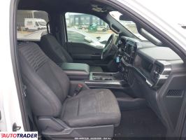Ford Pozostałe 2022 5