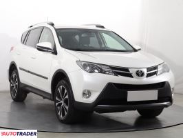 Toyota RAV 4 - zobacz ofertę