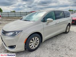 Chrysler Pacifica 2020 3