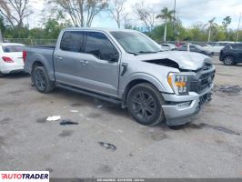 Ford Pozostałe - zobacz ofertę