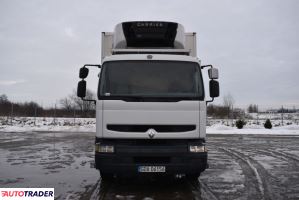 Renault 2005 Renault 2005