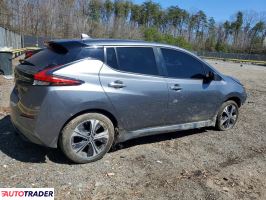 Nissan Leaf 2021