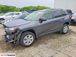 Toyota Pozostałe - zobacz ofertę
