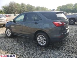 Chevrolet Equinox 2019 1 Chevrolet Equinox 2019 1
