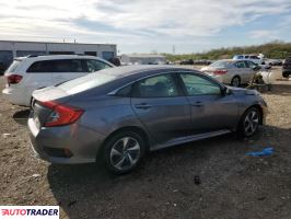 Honda Civic 2021 2 Honda Civic 2021 2