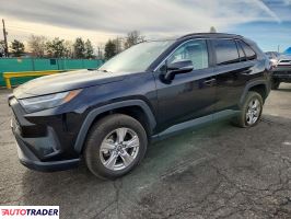 Toyota Pozostałe 2022 2