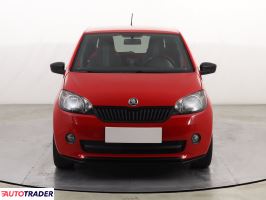 Skoda Citigo 2014 1.0 73 KM