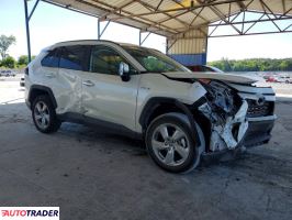 Toyota Pozostałe 2020 2