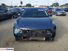 Nissan Sentra 2023 2