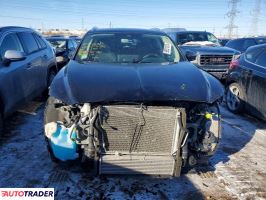 Lincoln Pozostałe 2021 2