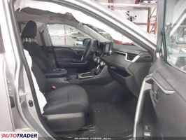 Toyota Pozostałe 2021 2