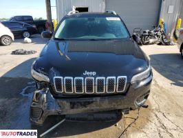 Jeep Cherokee 2020 2