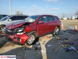 Chevrolet Equinox 2024 1