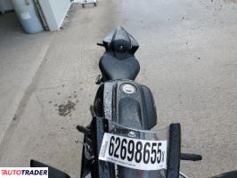 Yamaha YZF 2024 Yamaha YZF 2024