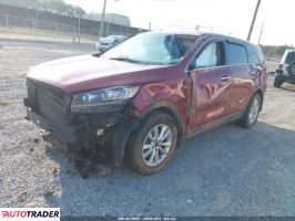 Kia Sorento 2020 2 Kia Sorento 2020 2